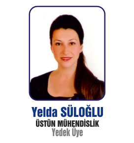 TASİAD YÖNETİM KURULU