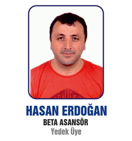 TASİAD YÖNETİM KURULU