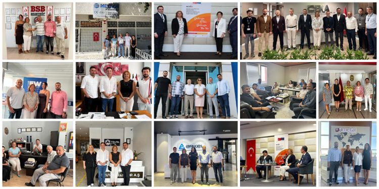 Temmuz-Ağustos-Eylül 2023 Faaliyet Raporu