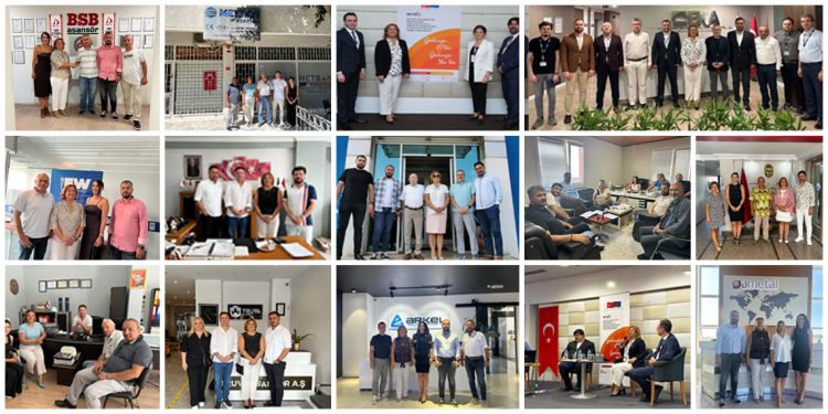 Temmuz-Ağustos-Eylül 2023 Faaliyet Raporu